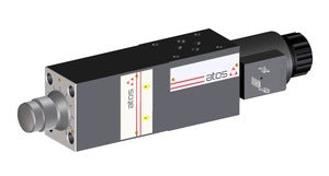Válvulas modulares - Atos Electrohydraulics
